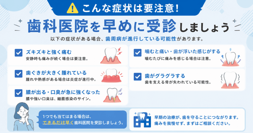 受診すべき症状のチェックリスト