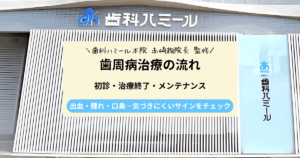 歯周病治療の流れをわかりやすく解説｜初診から治療終了・メンテナンスまで｜半田市の歯医者 歯科ハミールの歯科コラム